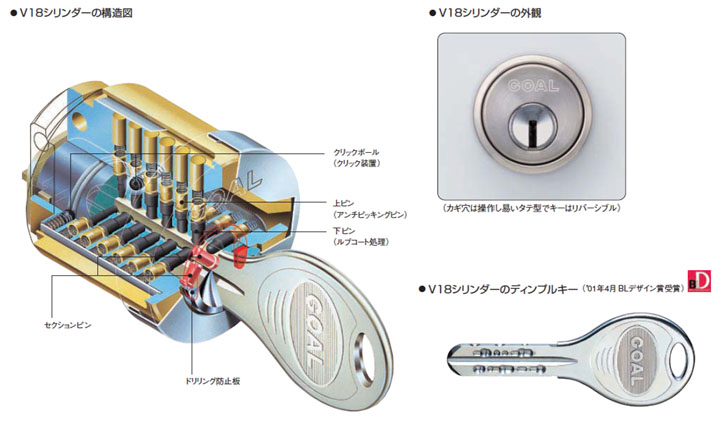 GOAL LG錠ケース一式 鍵(カギ) 取替え 交換用シリンダーゴールLG-5 錠前セット シリンダー（キー）＋サムターンセット標準キー3本付き  鍵の鉄人本店