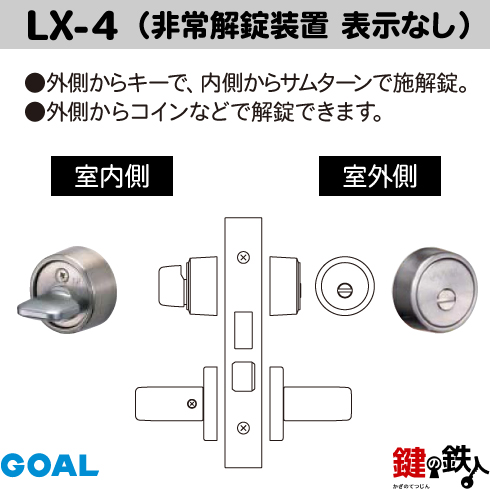 LX-4 非常解錠装置