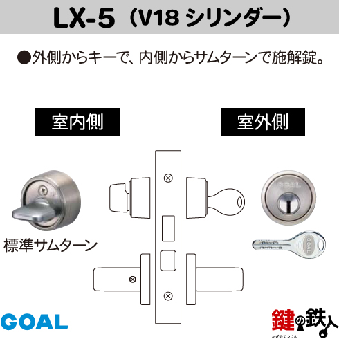 LX-5 V18シリンダー・サムターン付き