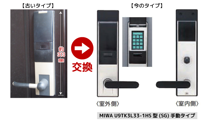 MIWA U9TK3L ランダムテンキーロック