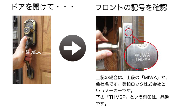 MIWA 装飾錠 サムラッチ アンティーク 欧風タイプ