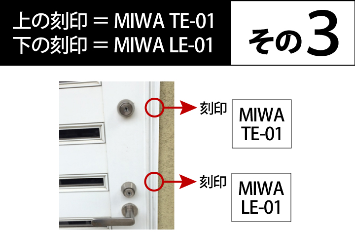 MIWA シリンダー 選び方