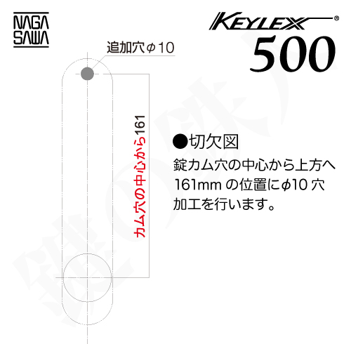 暗証番号錠　KEYLEX 500 MIWA LSP