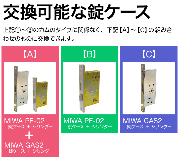 三協アルミ MIWA PE-02 GAS2
