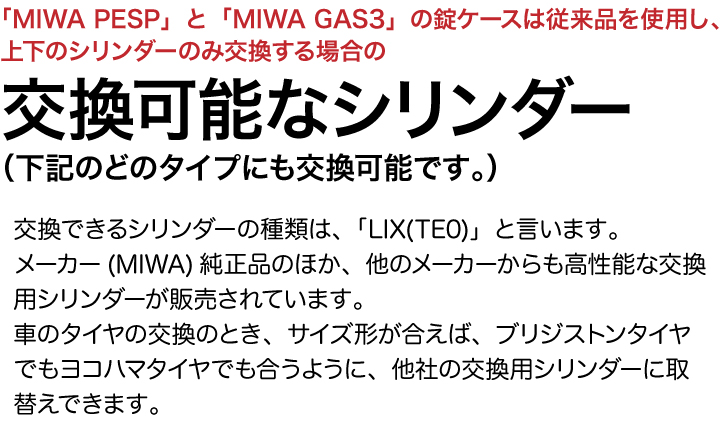 MIWA PESP GAS3 シリンダー