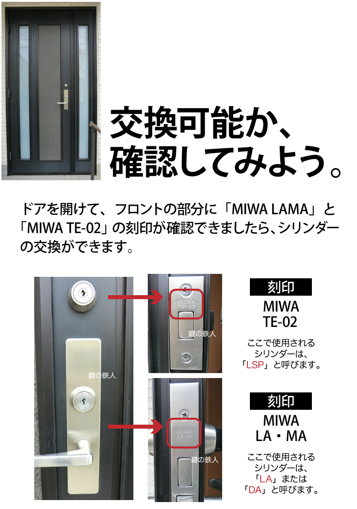 MIWA LAMA と MIWA TE-02 の玄関ドアの鍵（シリンダー）交換 | 鍵の ...
