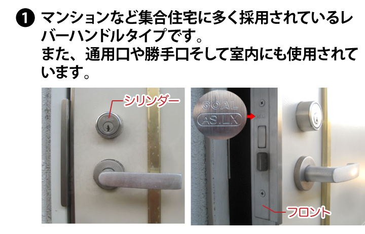 GOAL LXタイプの取替え用シリンダー鍵と玄関錠一式の交換のご案内