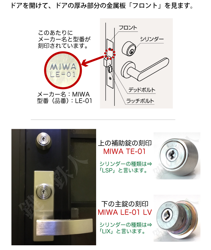 MIWA TE01とLE01 LVの刻印