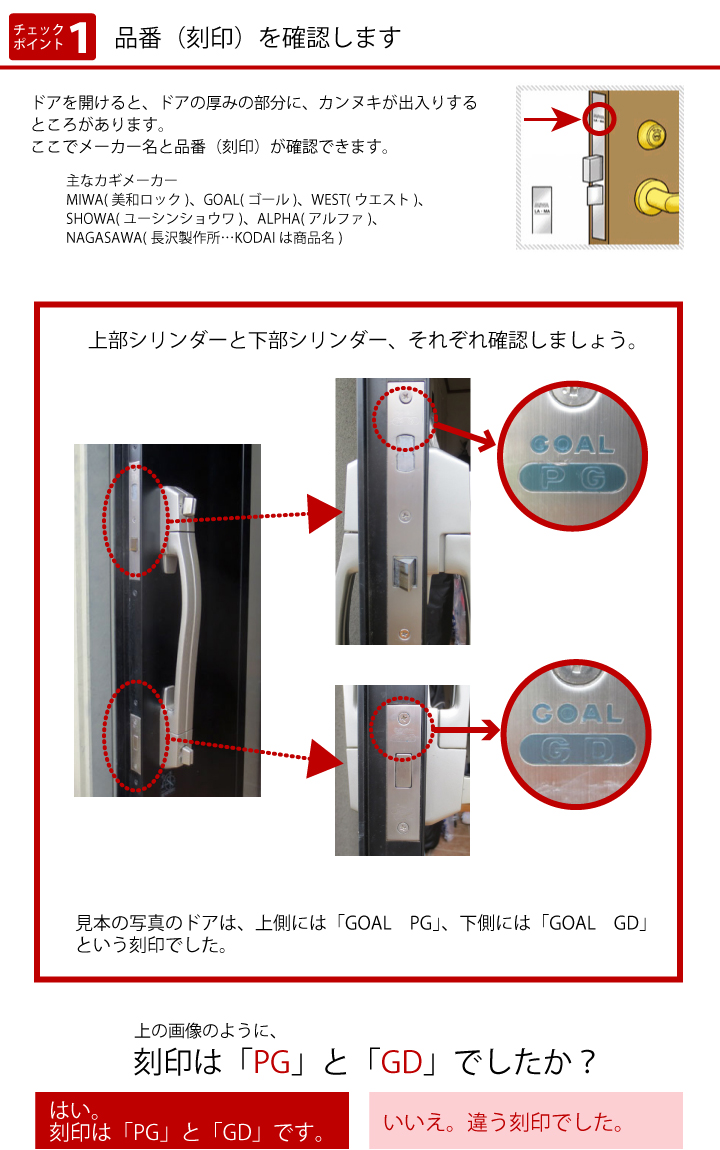 公式通販 Kシリーズ 取替錠 GB-47 GOAL 製 浴室錠 サッシメーカー ハセ工 ゴール