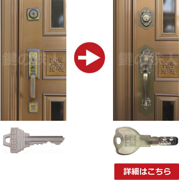 GOAL(ゴール）アンティック錠から、KODAI(古代)ツーロックケースロック取替錠に交換