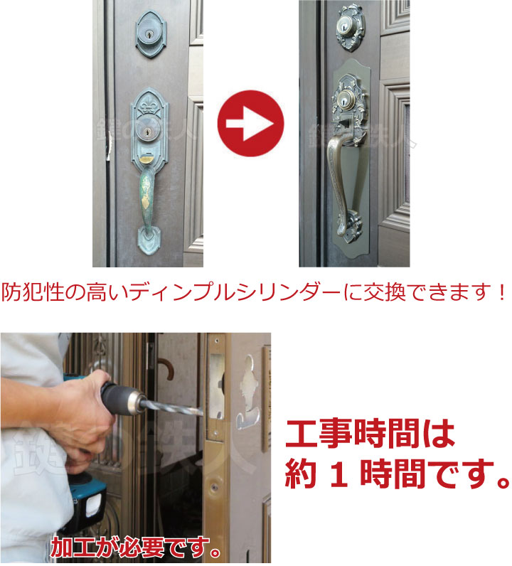 AGEアンティック錠から、KODAI(古代)ツーロックケースロック取替錠に交換