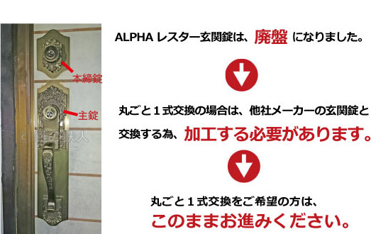 ALPHA(アルファ)玄関錠レスターは、廃盤となりました。
