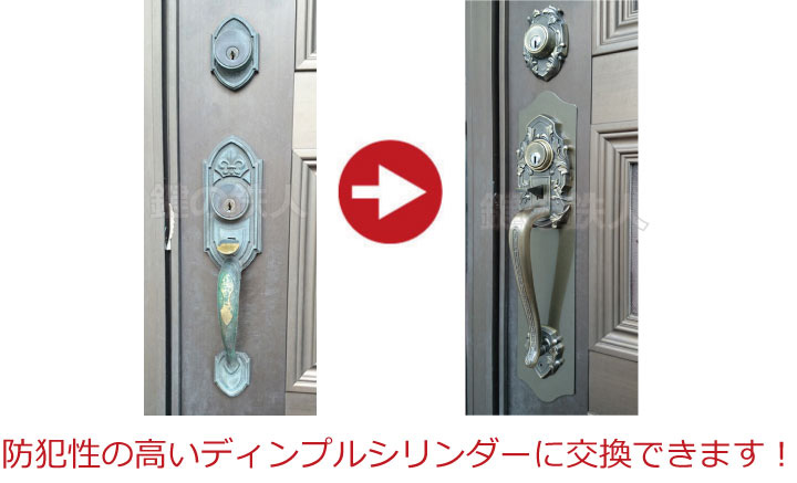 古いAGEの玄関錠から、KODAI(古代)ツーロックケースロック取替錠(ディンプルキー仕様)に交換できます。