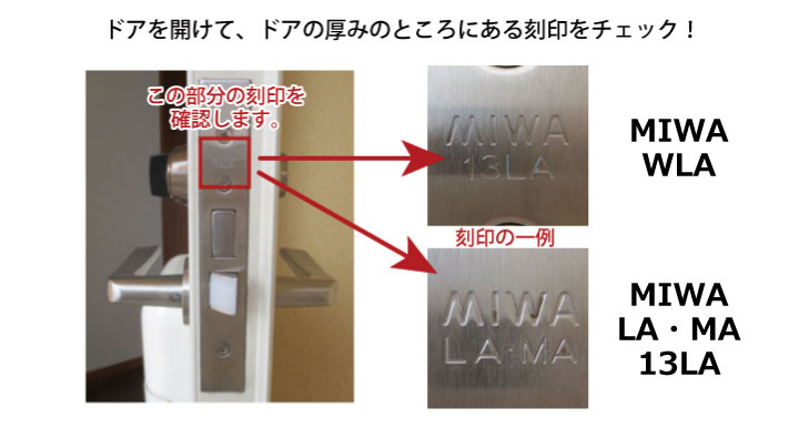MIWA DAとWLA 鍵(カギ) 交換 取替え用シリンダー2個同一キータイプ U9シリンダー仕様標準キー6本付き 鍵の鉄人本店