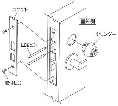 売上 美和ロックシリンダー - インテリア小物