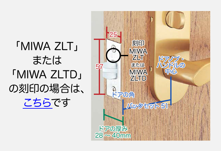 MIWA ZLT ZLTD