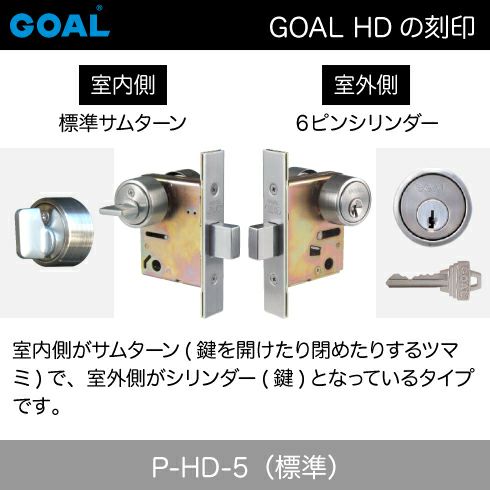 【1】GOAL HDの刻印 本締錠の交換 取替え 室外側：６ピン