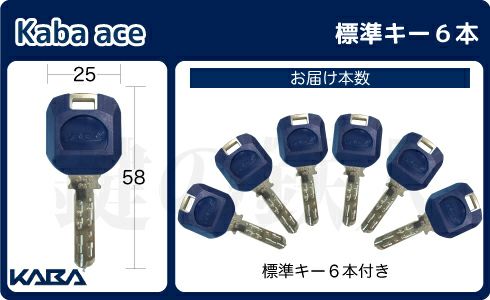 鉄道の鍵 楽天市場】新日軽 MIWA LZ-2用 勝手口 鍵(カギ) 交換 取替え用